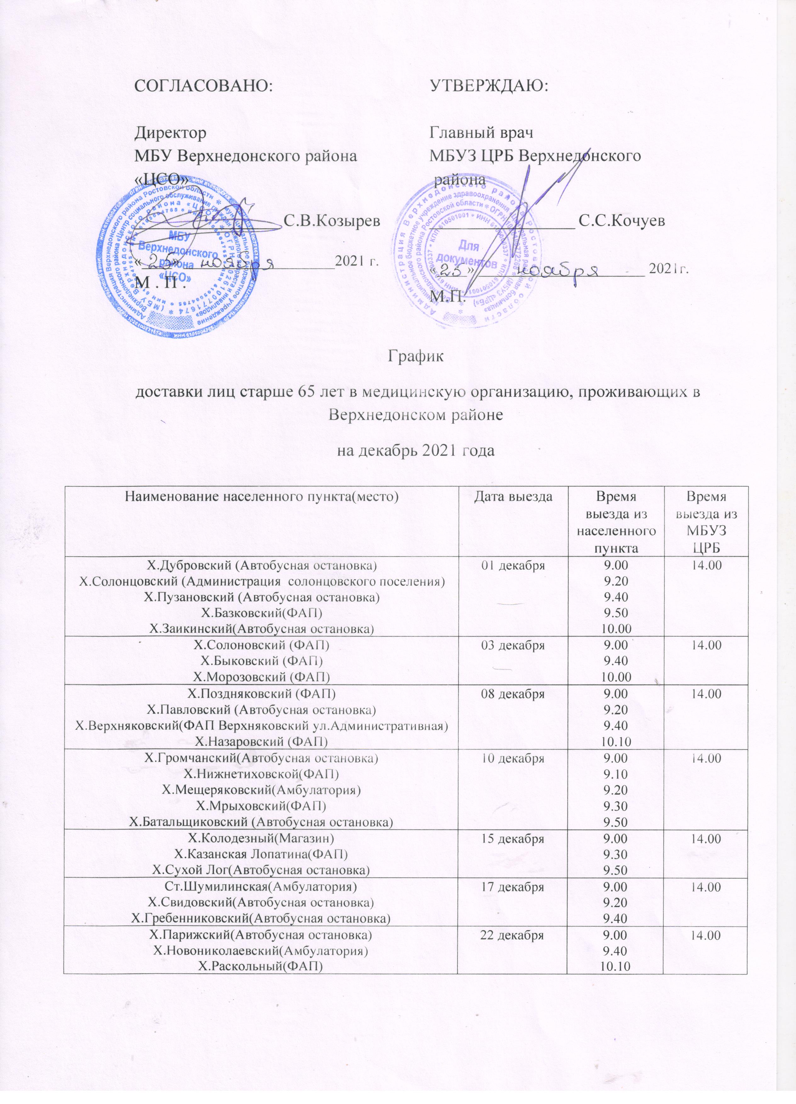 foto 01 12 2021 16 46