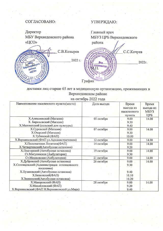 foto 16 09 2022 15 36