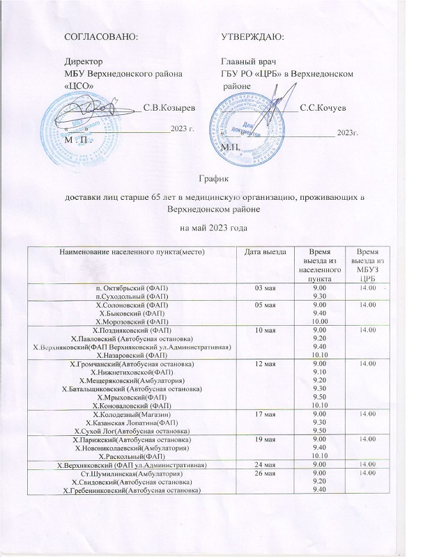 foto 13 04 2023 12 00