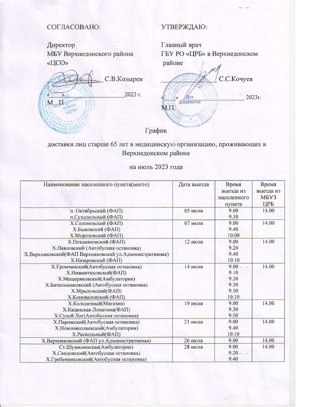foto 23 06 2023 13 37