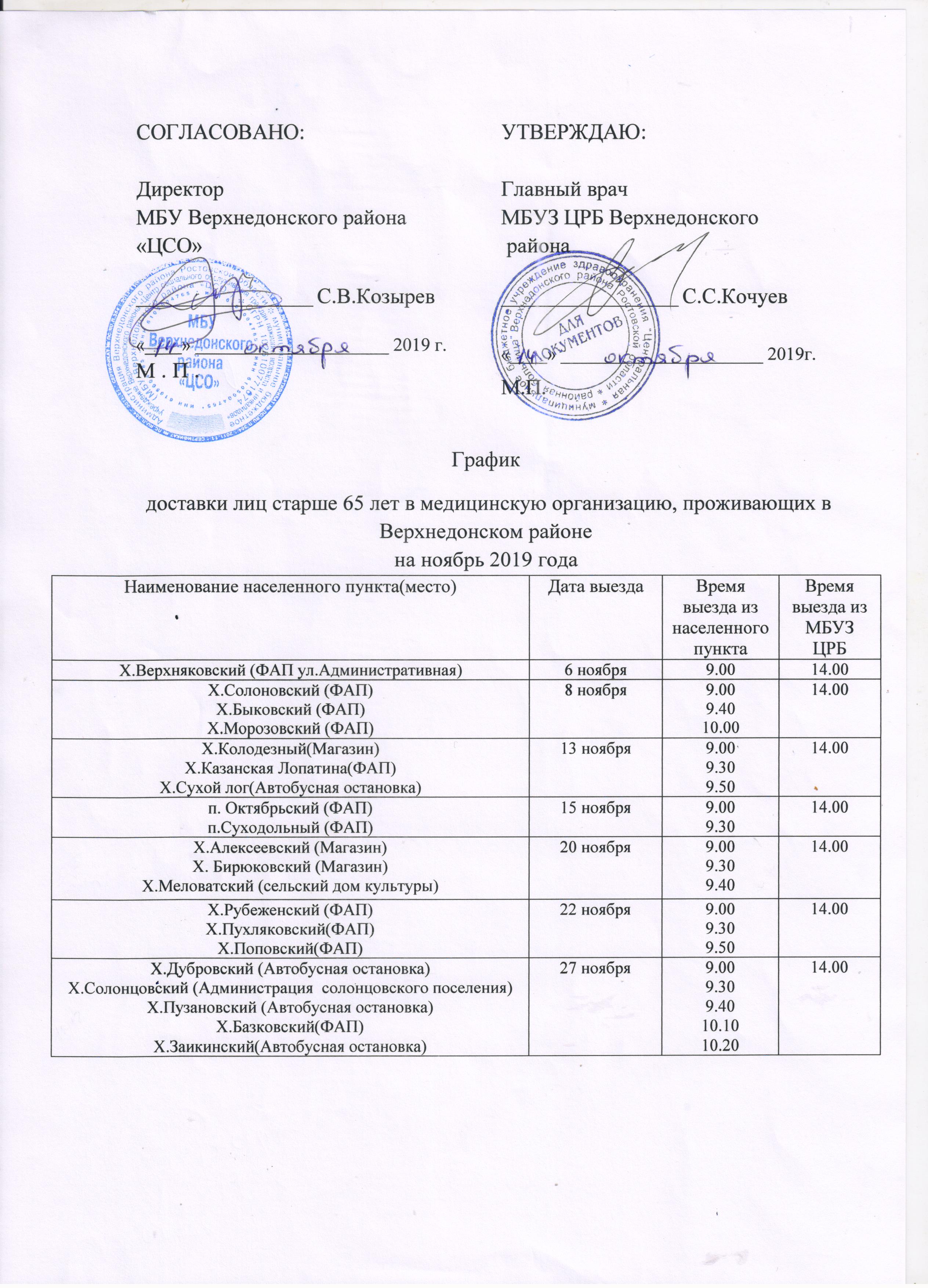 grafik-dostavki-noybry-2019
